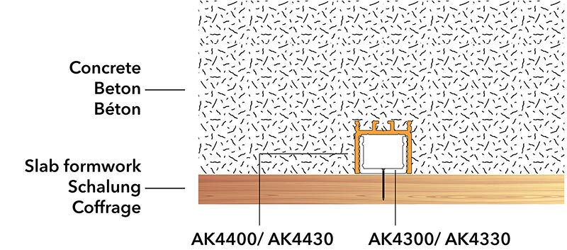 Schritt 1: Schalen und Betonieren