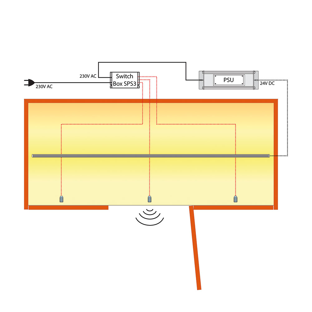 EK_SPS3-Schema_02_web.jpg