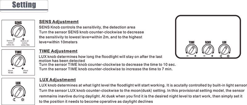 U-Flood-Sensor-IR_01_web.jpg