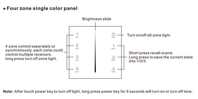 SK_DR7500_White-Control-4Z-Wall_04_web.jpg