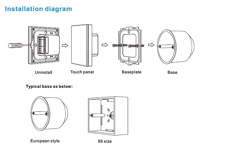 SK_DR7600_Dual-Control-4Z-Wall_06_web.jpg