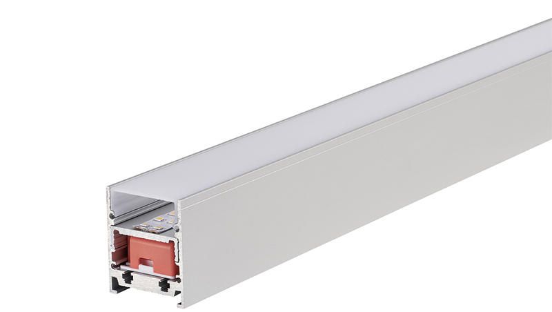 Kombinationen S-System