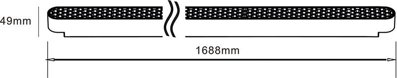 Modulen II